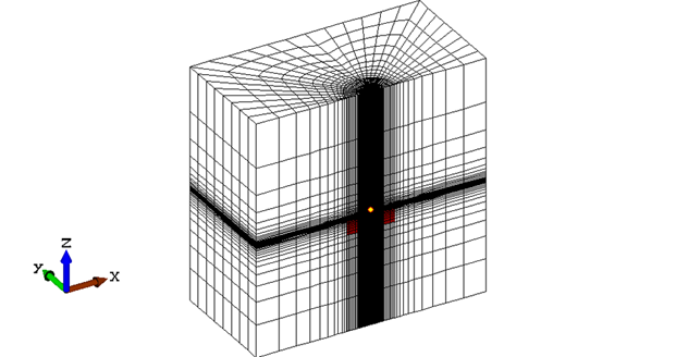 図2-1.空気を含むメッシュ分割図全体